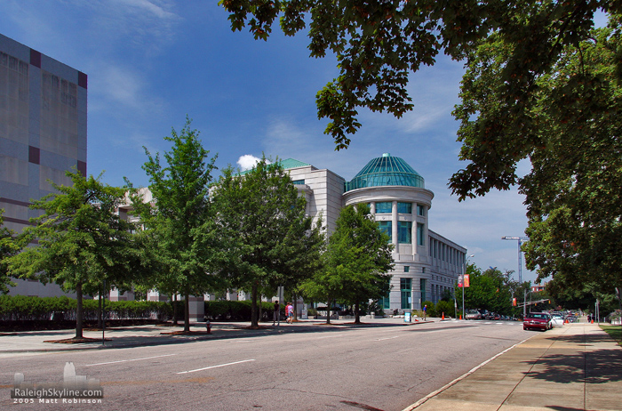 Raleigh Museum