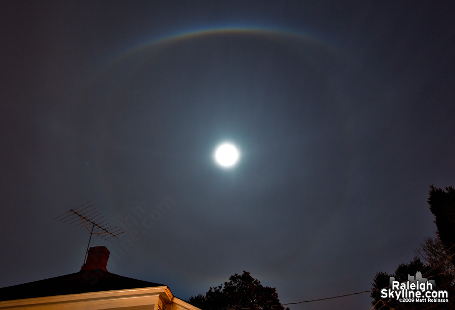 Parry Arc, Parhelic circle, and 22º halo