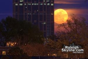 Supermoon over Raleigh