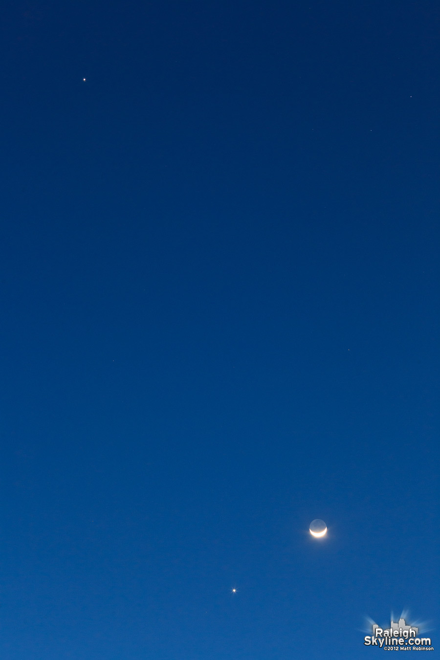 Triangulation of Venus, Jupiter and the Moon