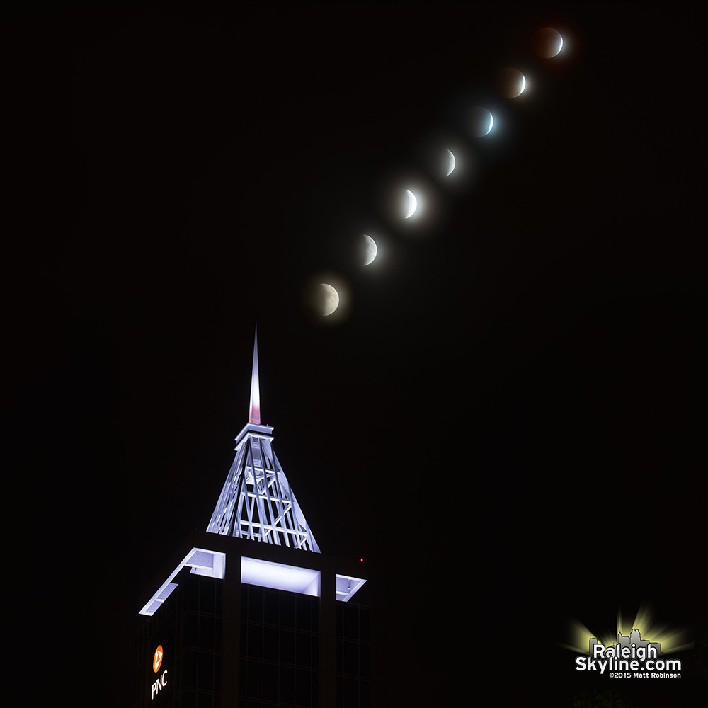 Super Blood Moon Eclipse over PNC Plaza