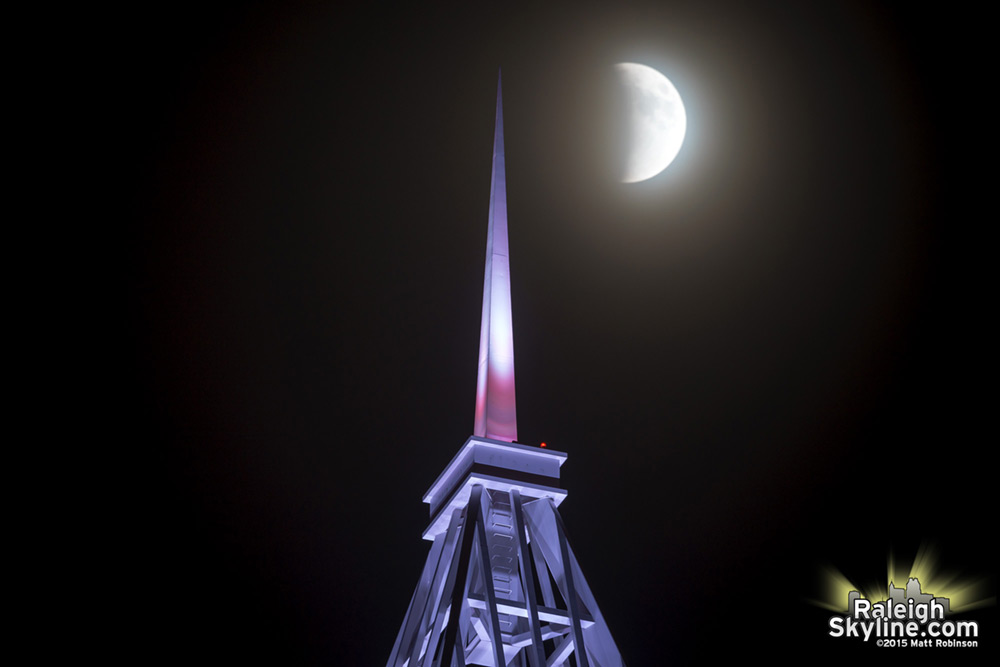 Lunar Eclipse in Raleigh