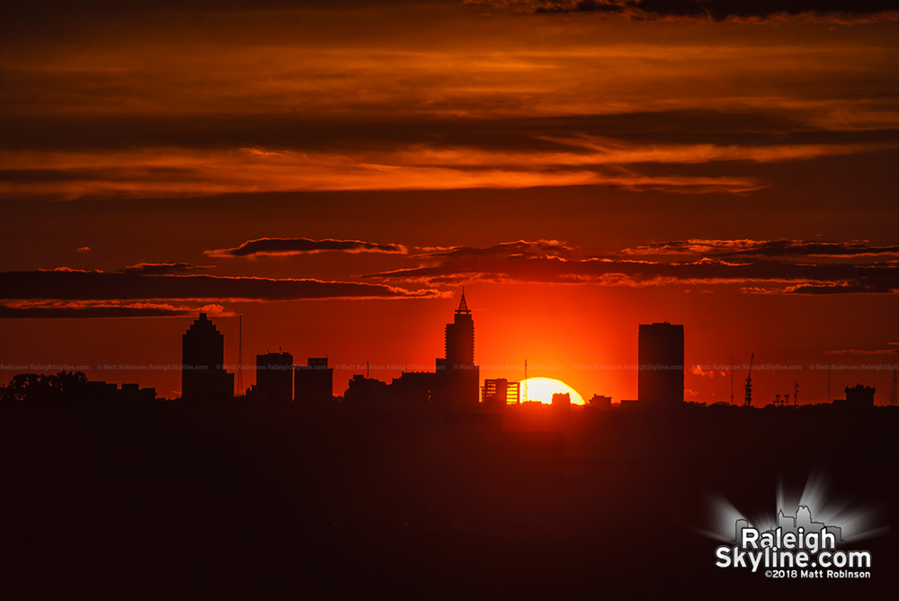 Sun dips behind the silhouette of downtown Raleigh skyline
