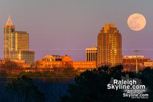 Super Blood Wolf Moon Lunar Eclipse from Raleigh