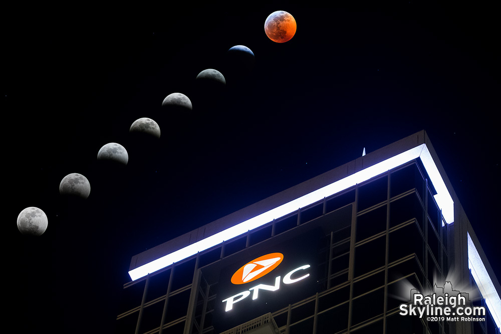 Super Blood Wolf Moon Lunar Eclipse Sequence from Downtown Raleigh