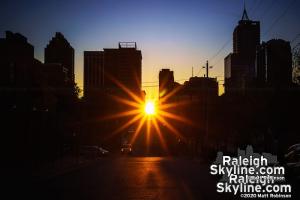 Raleigh Skyline Spring to Summer 2020