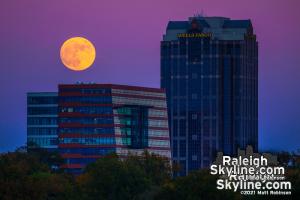 Lunar Eclipse of November 19, 2021 from downtown Raleigh